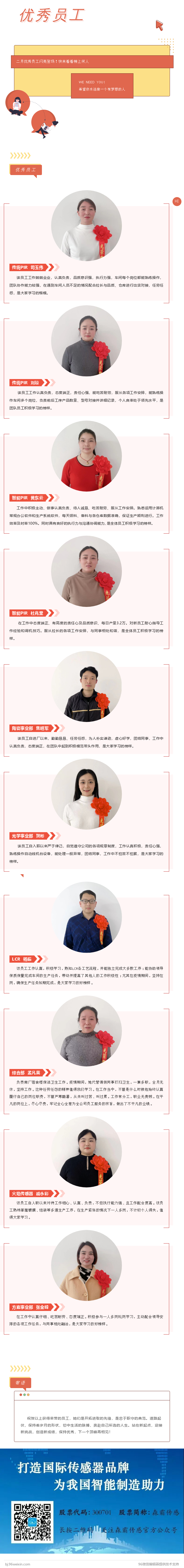 致敬榜樣的力量-月度優(yōu)秀員工風采展示